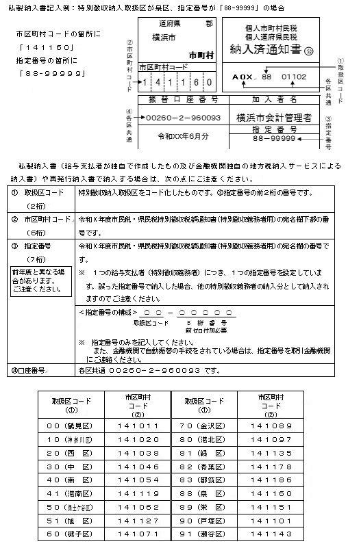 私製納入書記入例