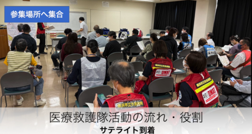 【動画】災害医療検証訓練