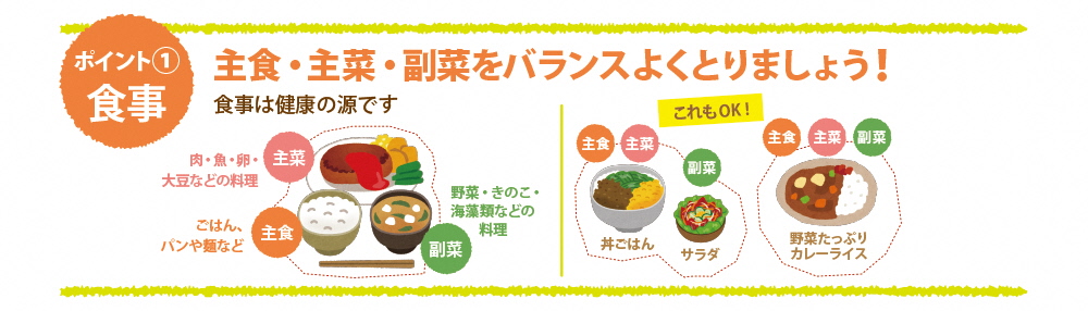 Let's take a good balance of staple food, main dish and side dish! Explanation of