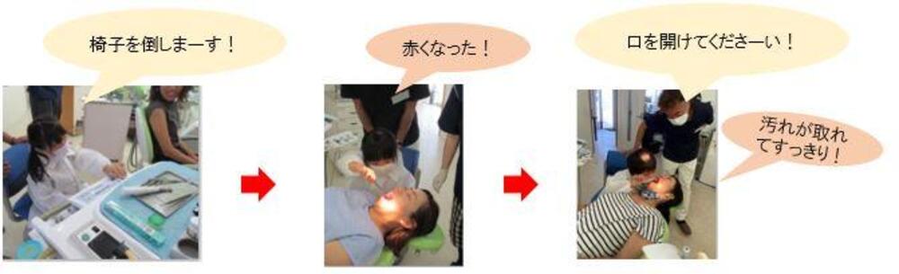 みがいてみよう