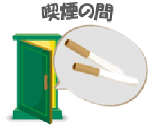 「喫煙の間」の入り口