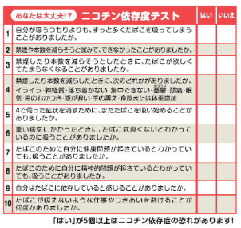 ニコチン依存度テストの画像