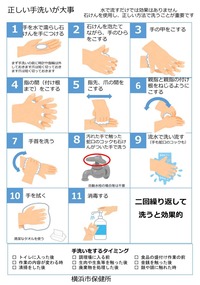 Về quy trình rửa tay đúng cách (Thành phố Yokohama)