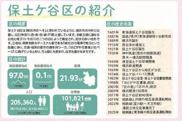 保土ケ谷区ガイドマップ 横浜市保土ケ谷区