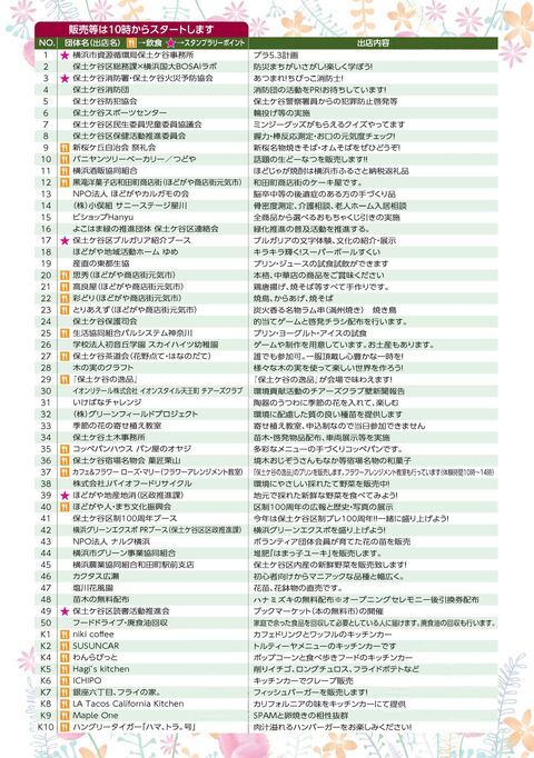 出店団体一覧