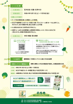 第１回ほどがや地産地消料理コンテストちらし（裏面）