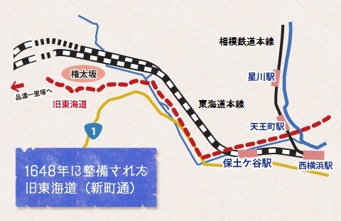 1648年に整備された旧東海道