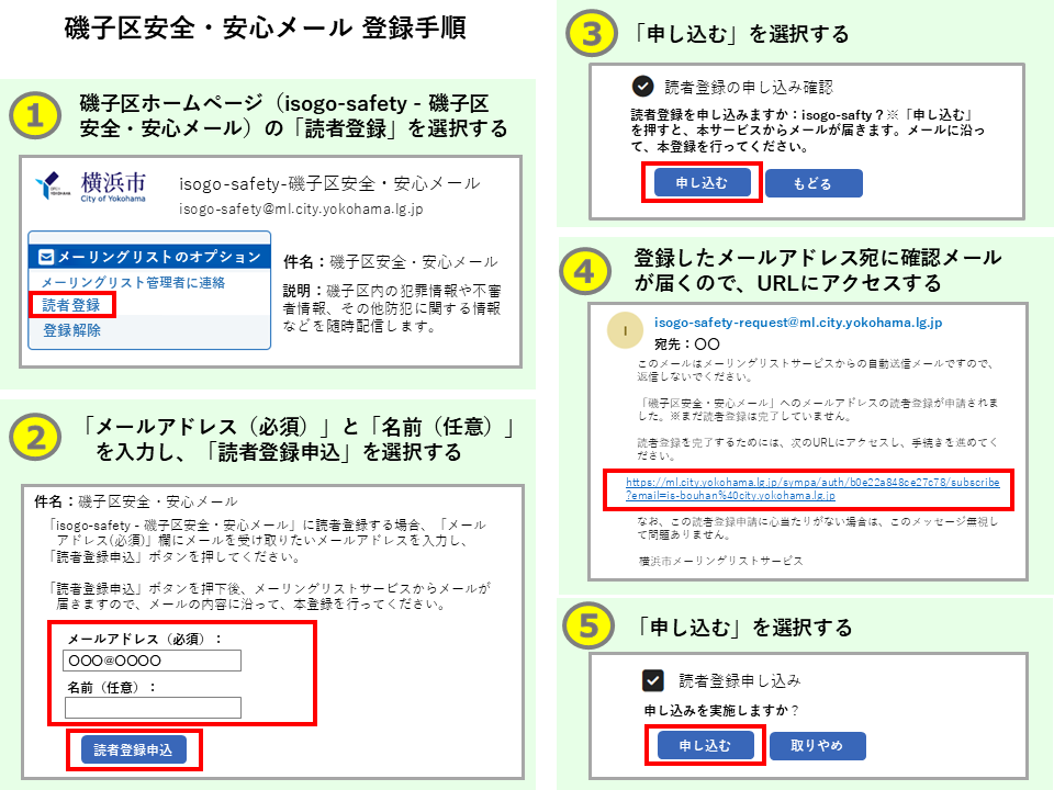 磯子区安全・安心メール登録手順