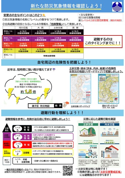 チラシ