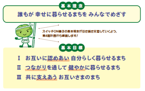 基本理念・基本目標の画像