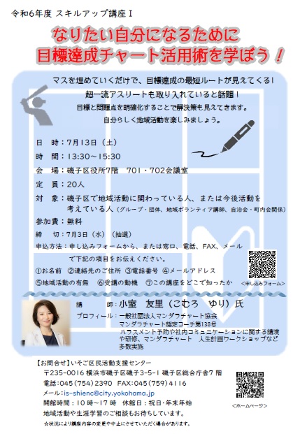 なりたい自分になるために目標達成 チャート 活用術 を学ぼう