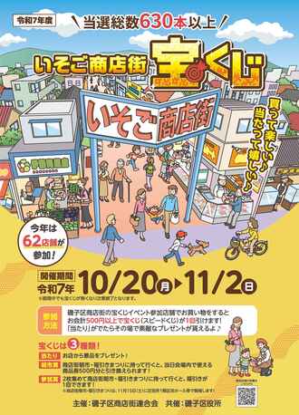 いそご商店街宝くじポスター