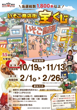 いそご商店街宝くじポスター
