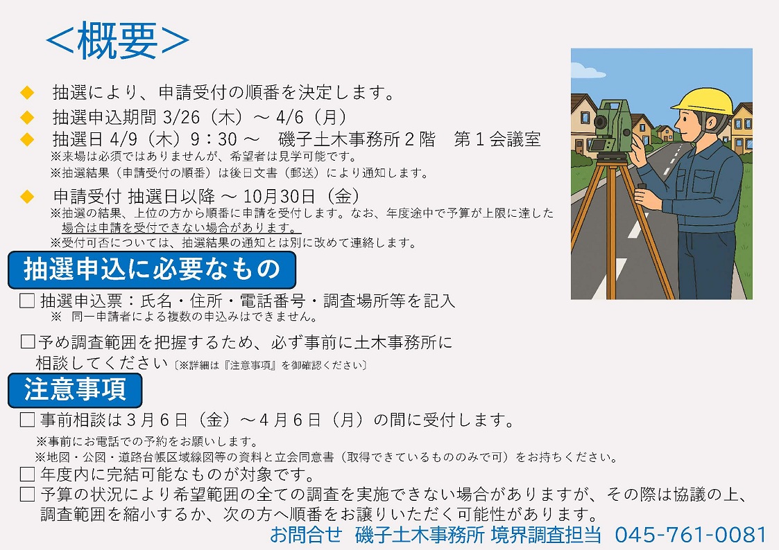 制度の概要をまとめた画像です。記載内容はページ本文と同様です。