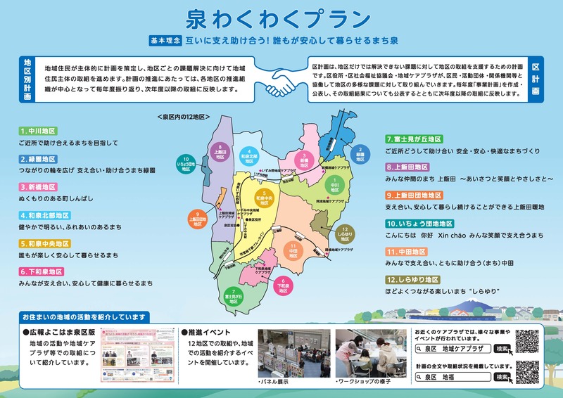 Hình ảnh Quy hoạch Quận Izumi Waku Waku