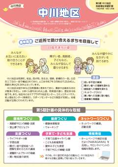 中川地区別計画画像