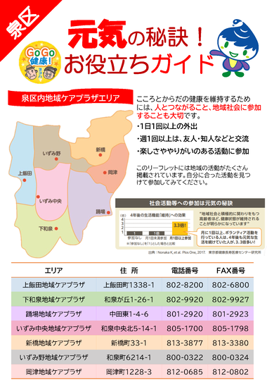 「元気の秘訣！お役立ちガイド」表紙