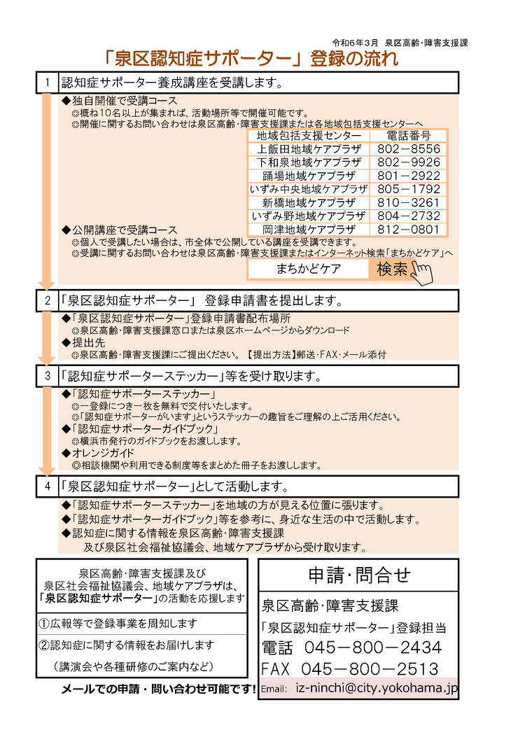 登録の流れについて