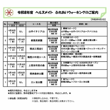 ヘルスメイトふれあいウォーキングちらし