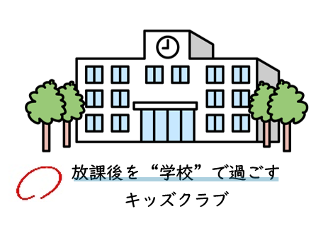 放課後を学校で過ごすキッズクラブのイメージ画像です
