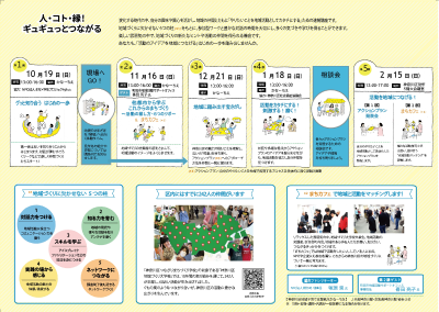 神奈川つながりまちづくり学校パンフレット（中面）