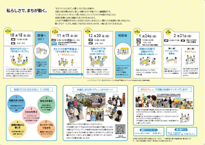 神奈川つながりまちづくり学校パンフレット（中面）