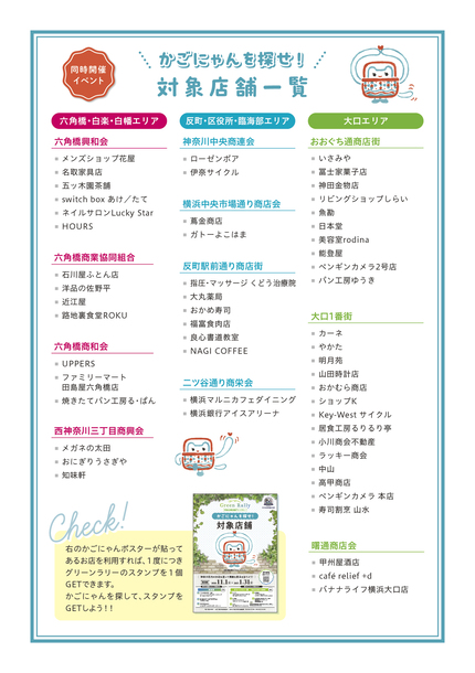 商店街グリーンラリーかごにゃんを探せ！一覧