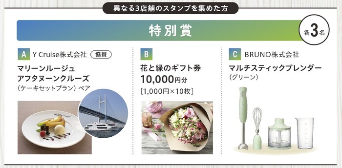 商店街グリーンラリー特別賞