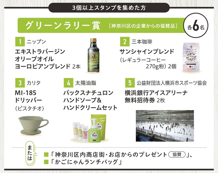 商店街グリーンラリー賞