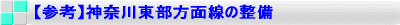 【参考】神奈川東部方面線　事業計画のあらまし