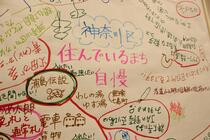 【写真】模造紙いっぱいに書き出された神奈川区の魅力