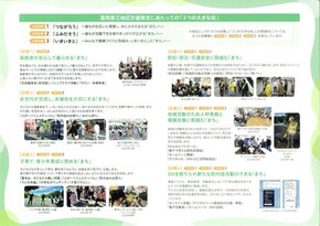 地区別リーフレットの写真２