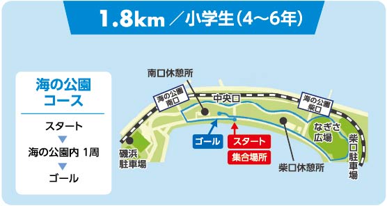 1.8キロコース図