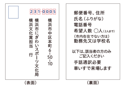申込方法
