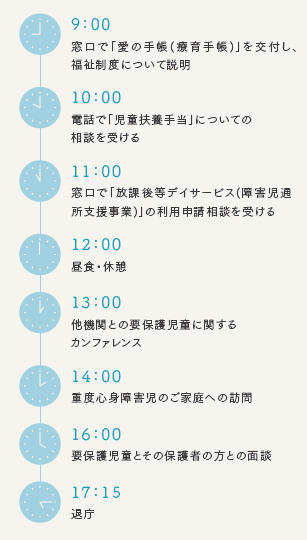 ９時窓口対応、10時電話相談、11時窓口対応、12時休憩、13時カンファ、14時家庭訪問、16時面談