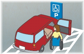 Ilustração do usuário de cadeira de rodas que usa uma baía de estacionamento larga