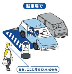 Minh họa cảnh báo bãi đậu xe