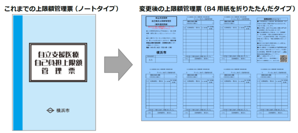変更前後の画像