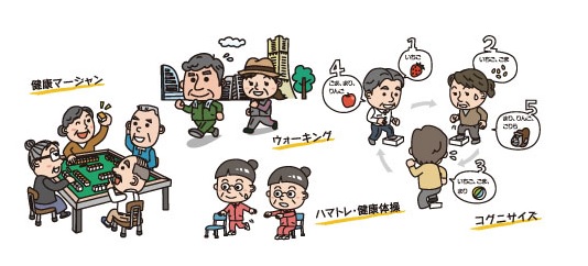 仲間と一緒に介護予防