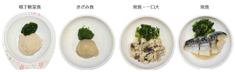 味增煮青花鱼的饮食形态差异的说明