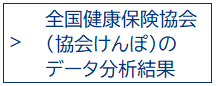 全国健康保険協会(協会けんぽ)のデータ分析結果