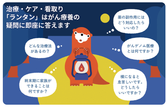 AIがん相談サービス