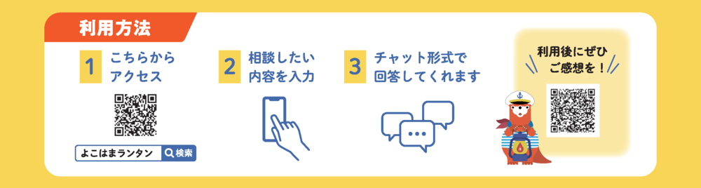利用方法