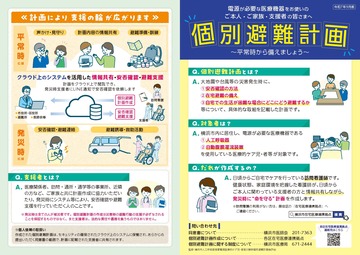 リーフレット表面・裏面