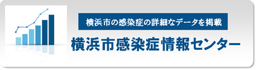 横浜市感染症情報センターバナー