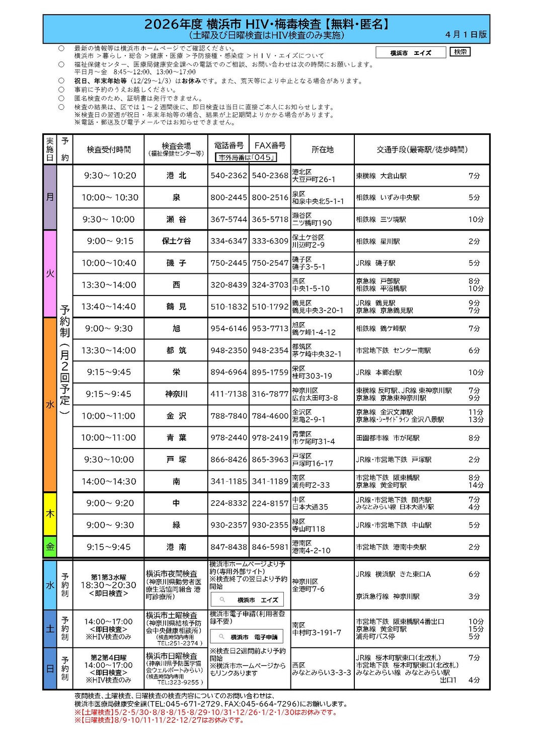 １８区検査一覧