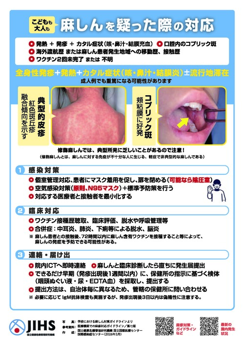 医療機関向けチラシ