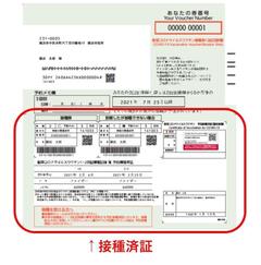 接種濟證被最新的接種券的下部記載