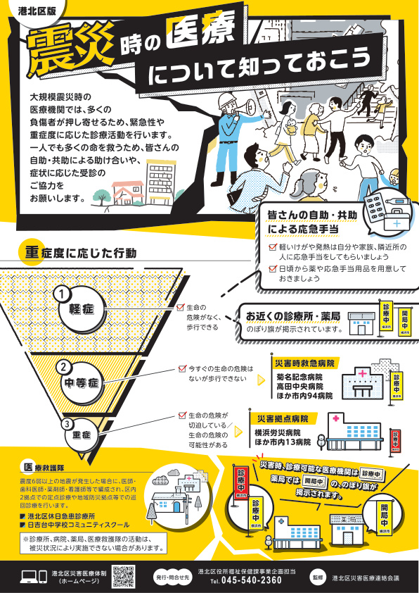 災害医療体制啓発チラシ（震災時の時の医療について知っておこう）
