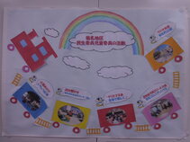 菊名地区の民生委員児童委員活動紹介パネル